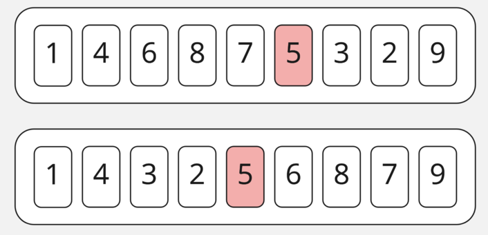 Первый шаг сортировки